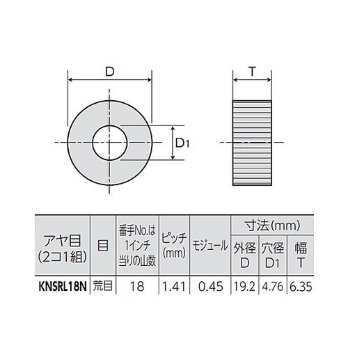 #18/P 1.41mm ローレット(ア