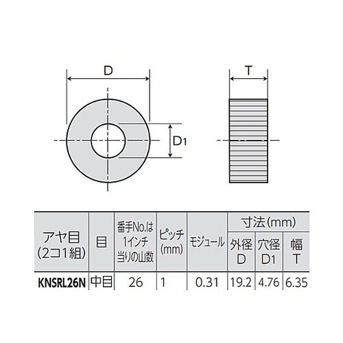 #26/P 1.00mm ローレット(ア