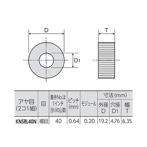 #40/P 0.64mm ローレット(ア