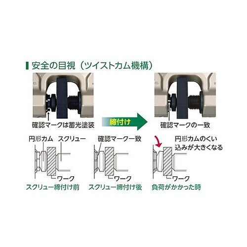 0.5ton スクリュークランプ(ダブル
