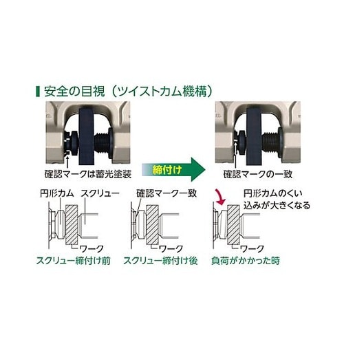 2.0ton スクリュークランプ(ダブル