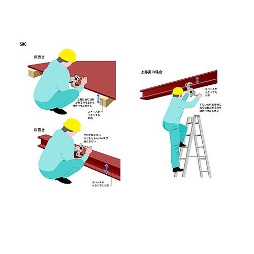 2.0ton スクリュークランプ(ダブル