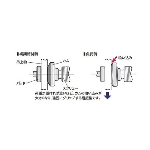 3.0ton スクリュークランプ(万能型