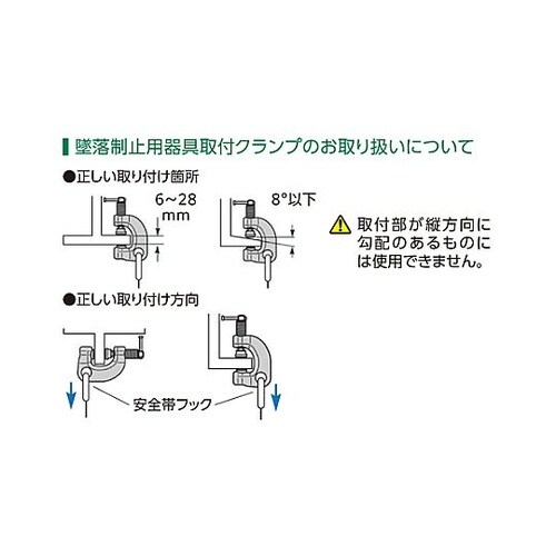 130kg 墜落制止用器具取付クランプ