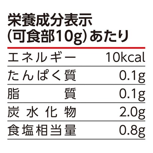 スッパイマン じゅーしーはちみつ梅 16