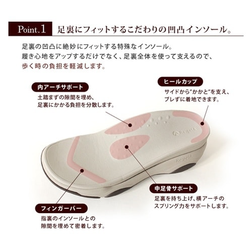 厚底EVAサンダル ホワイト S(22.