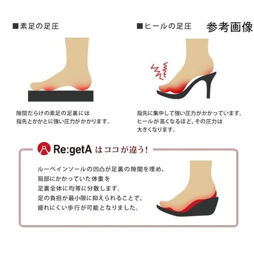 厚底EVAサンダル ホワイト M(23.