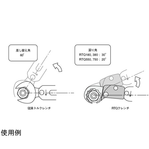 ラチェットトルクレンチ 1/4 RTQ−