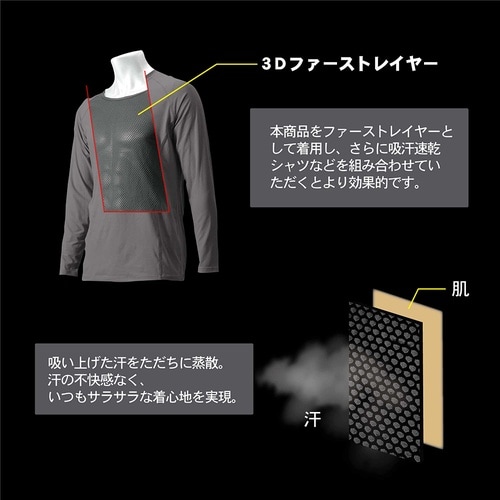 northern country 軽量・