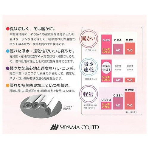 TAKUMED ギプス用アームカバー シ