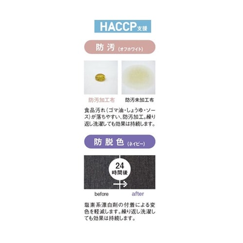 七分袖 ショップコート ネイビー S S