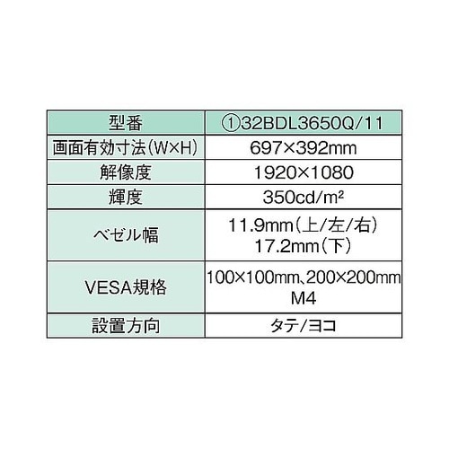 フィリップス デジタルサイネージ Q−L