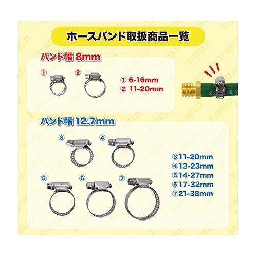 オールステンレス ホースバンド ホースク