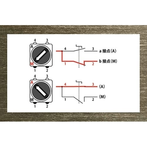 メカトロニクスシーケンスキット / フル