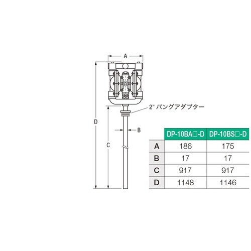 ダイアフラムポンプ 3/8”(10mm)