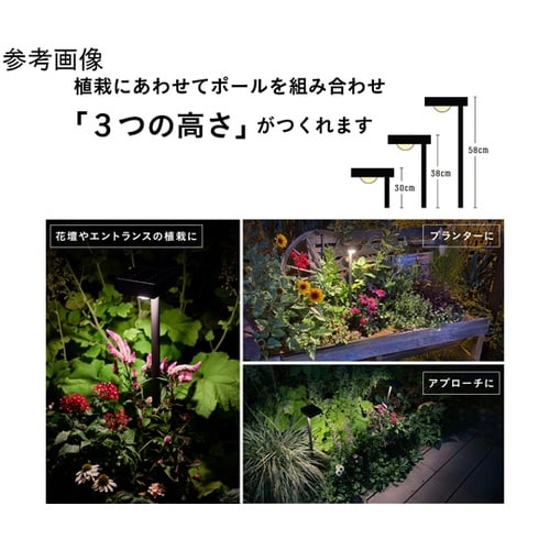 ひかりノベーション SUNCHARGE