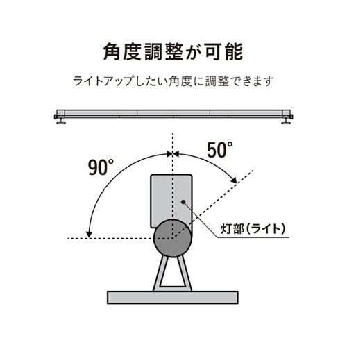 ひかりノベーション 憩いのひかり 追加用