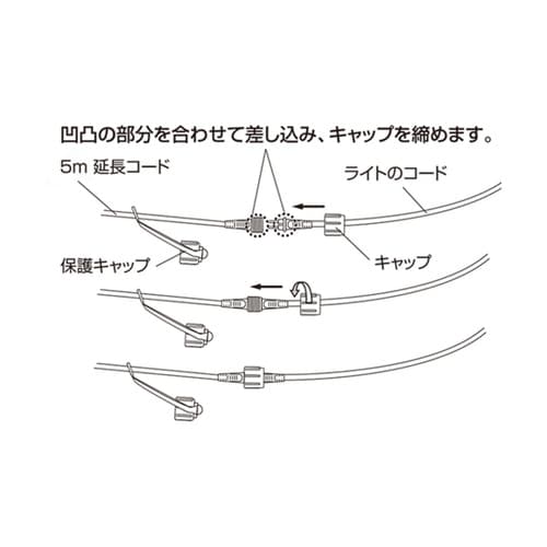 ローボルトガーデンライト専用 5m延長コ