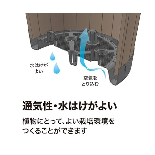 ウッドバレルプランター 深型L PPW−