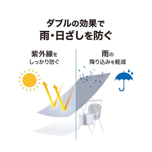 雨よけシェード ダブル ライトグレー 0
