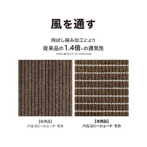 バルコニーシェード モカ 2X0.9m