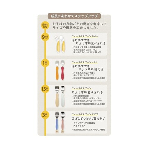 エジソンのカトラリー エジソンのスプーン