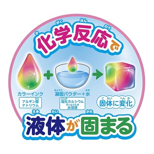ぷにょぷにょアクアリウム インク3本セッ