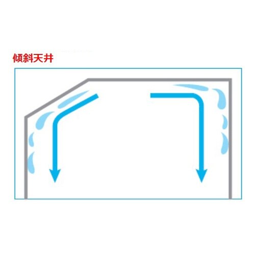 エコタイプ食器洗浄機 アンダーカウンター