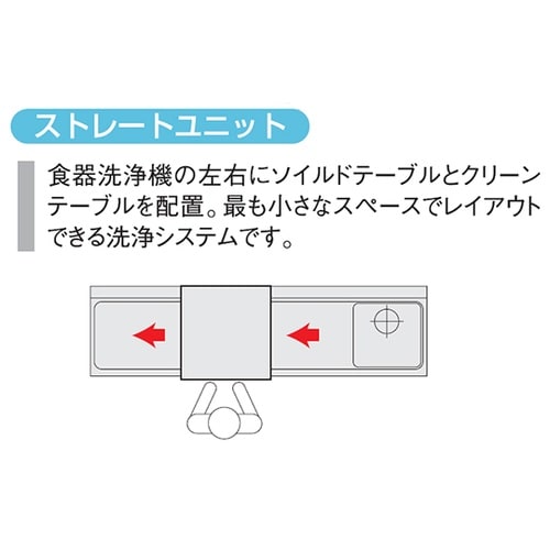 クリーンテーブル W725×D670×H