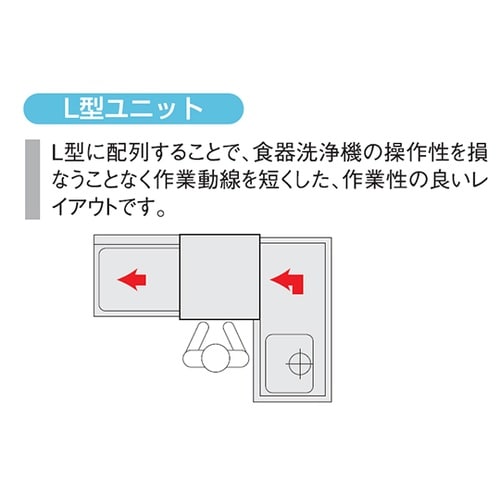 クリーンテーブル W725×D700×H