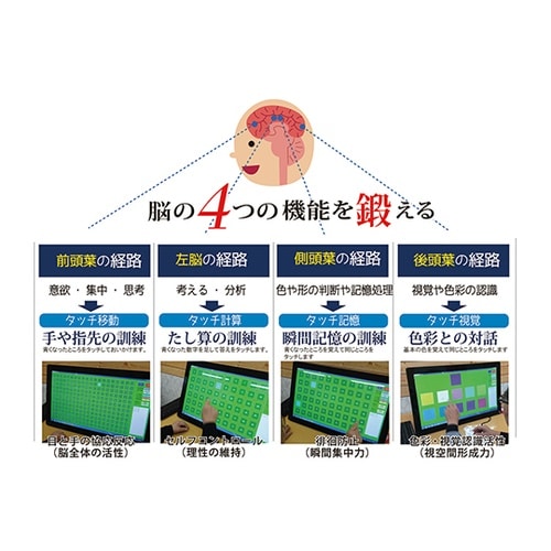 NP32W10 脳ぽち