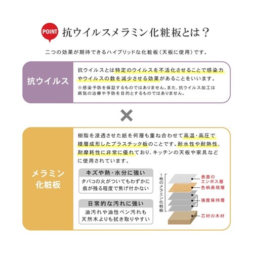 メラミンテーブル(抗ウイルスメラミン天板