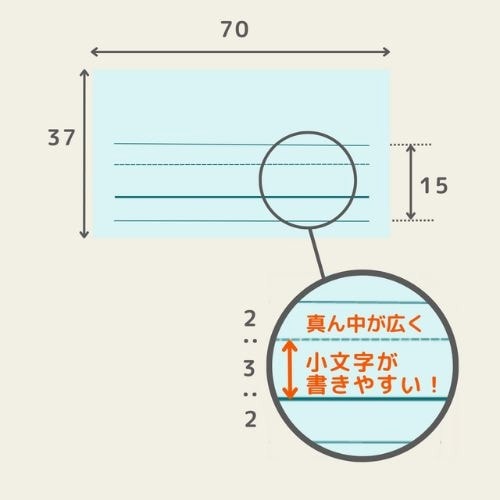 付箋 英語フセンアプローズ×10