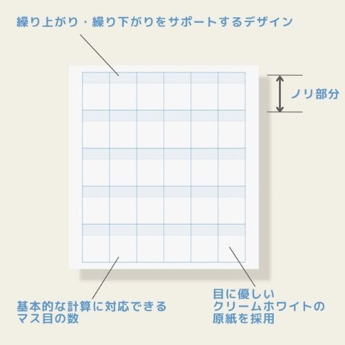 ”Toketa!” 繰り上がり繰り下がり×10