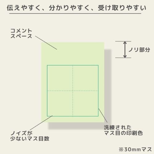 ”Kaketa!” 1マス・30 mm×10