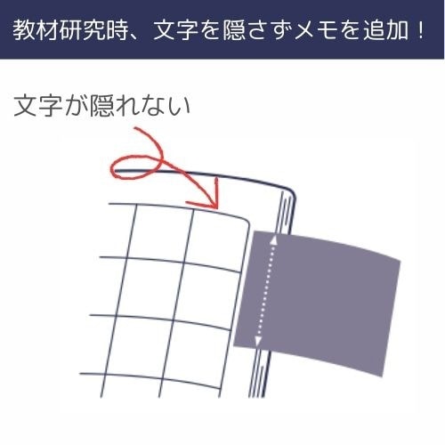 付箋 余白が増やせるフセンfueta!×10