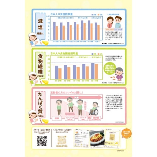 六甲バター チーズ屋さんのレアチーズケーキいちご