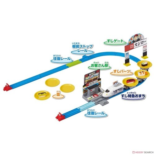 極み!おとどけ!スシロー×プラレール