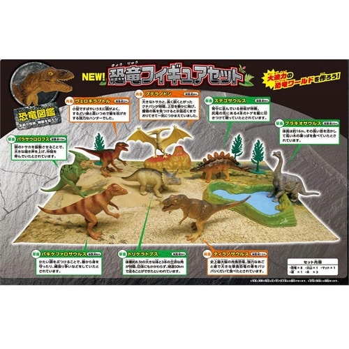 NEW!!恐竜フィギュアセット