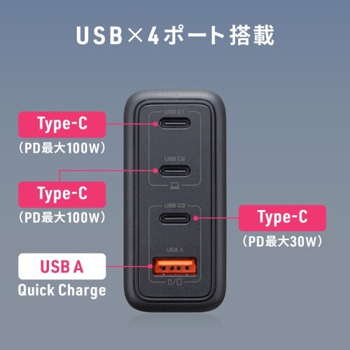 USB PD対応AC充電器(PD100W)