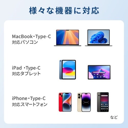 USB PD対応キューブ型AC充電器