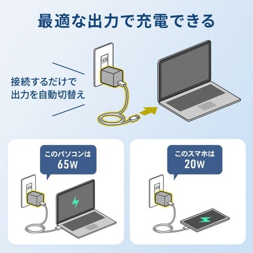 USB PD対応キューブ型AC充電器