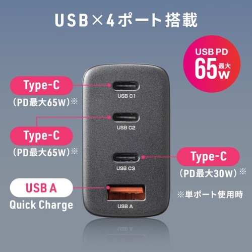 USB PD対応AC充電器(PD65W)