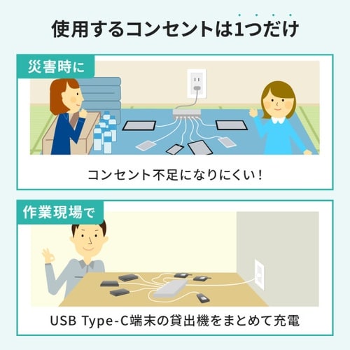 USB PD対応AC充電器