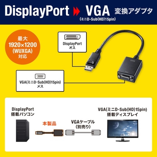 DisplayPort−VGA変換アダプタ