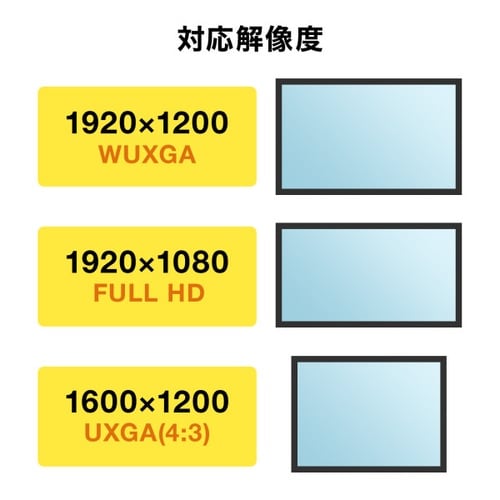 DisplayPort−VGA変換アダプタ