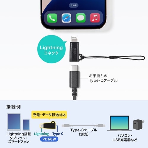 Lightning変換アダプタ