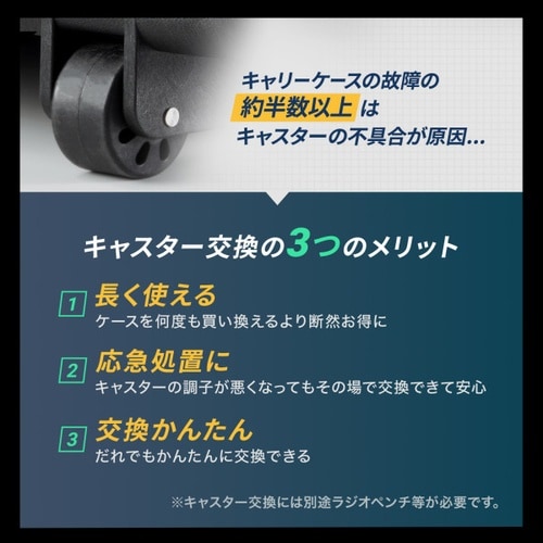 ハードツールケース用キャスター