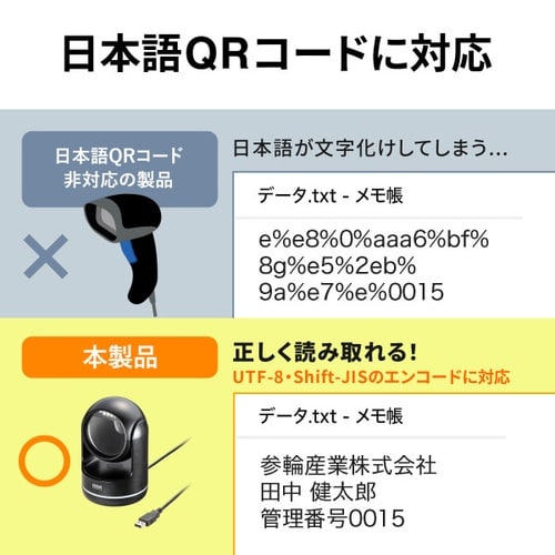 2次元バーコードリーダー(定置式)