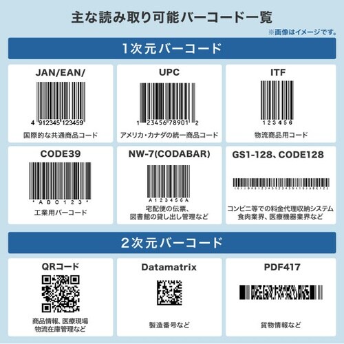 2次元バーコードリーダー(照合機能搭載)